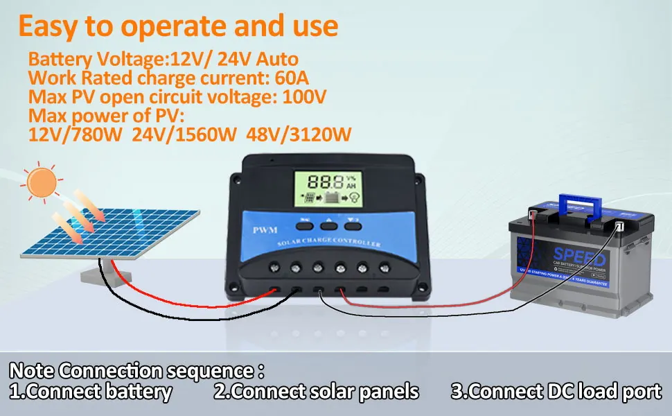 Контролер за соларен панел - 60A 780W/12V 1560W/24V + УСБ